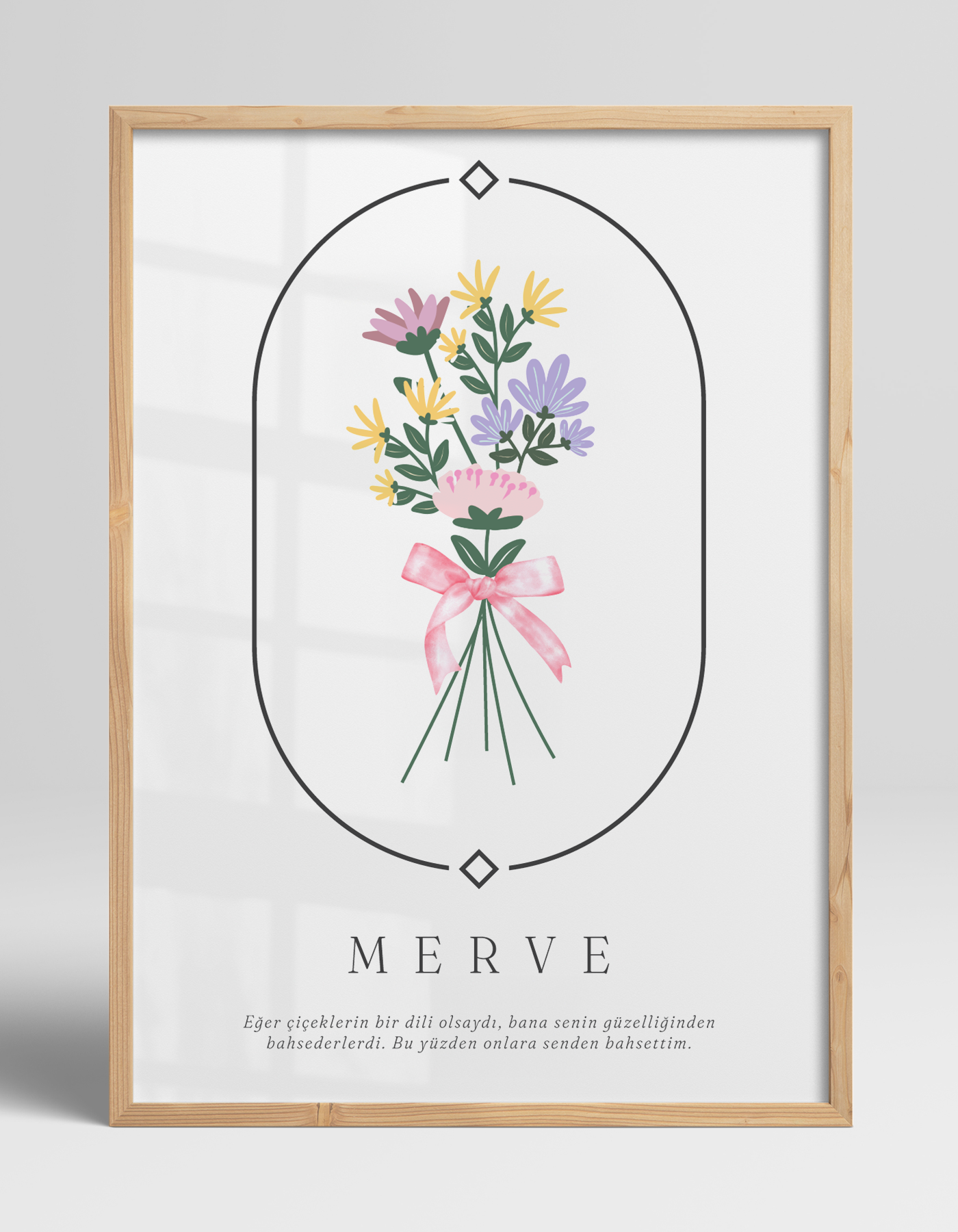 Flower Language Çiçek Dili | Kişiye Özel Poster