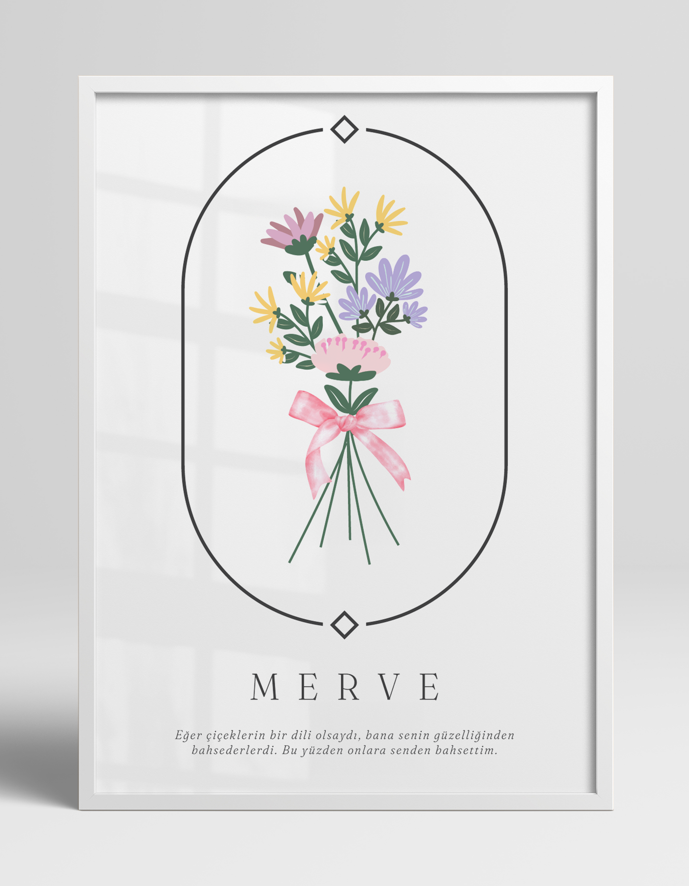Flower Language Çiçek Dili | Kişiye Özel Poster