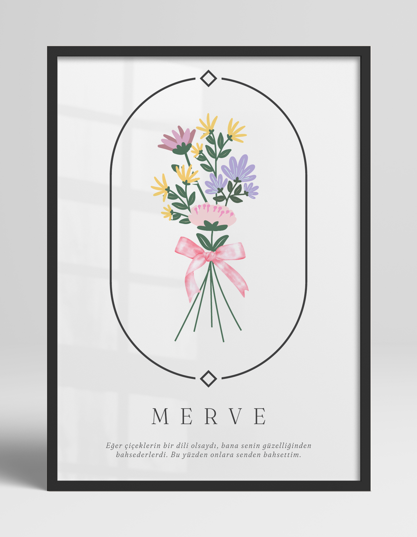 Flower Language Çiçek Dili | Kişiye Özel Poster